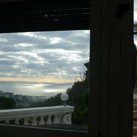 Bella Vista * Sanremo
